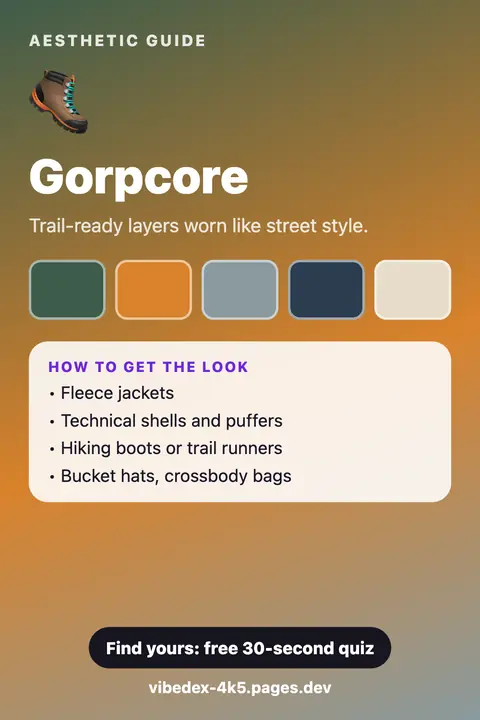 Gorpcore aesthetic: colour palette and key pieces